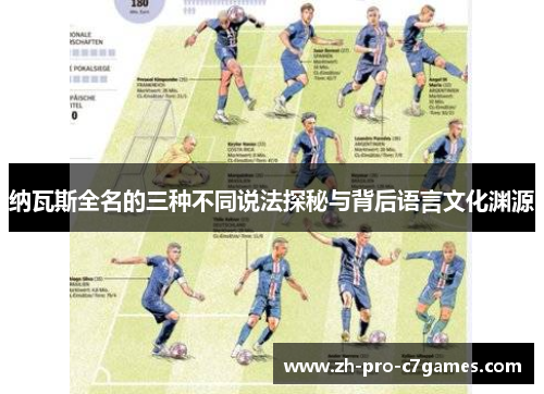 纳瓦斯全名的三种不同说法探秘与背后语言文化渊源 纳瓦斯全名的三种不同说法探秘与背后语言文化渊源