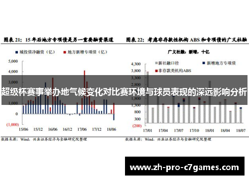 超级杯赛事举办地气候变化对比赛环境与球员表现的深远影响分析