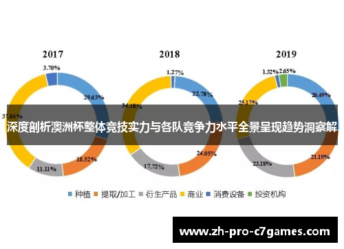 深度剖析澳洲杯整体竞技实力与各队竞争力水平全景呈现趋势洞察解