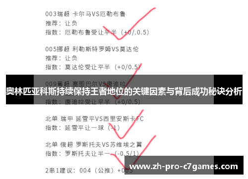 奥林匹亚科斯持续保持王者地位的关键因素与背后成功秘诀分析 奥林匹亚科斯持续保持王者地位的关键因素与背后成功秘诀分析