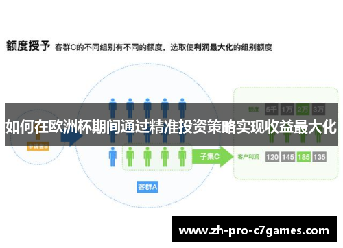 如何在欧洲杯期间通过精准投资策略实现收益最大化
