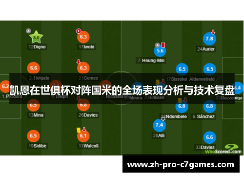 凯恩在世俱杯对阵国米的全场表现分析与技术复盘
