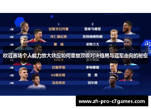 欧冠赛场个人能力放大效应如何重塑顶级对决格局与冠军走向的秘密 欧冠赛场个人能力放大效应如何重塑顶级对决格局与冠军走向的秘密